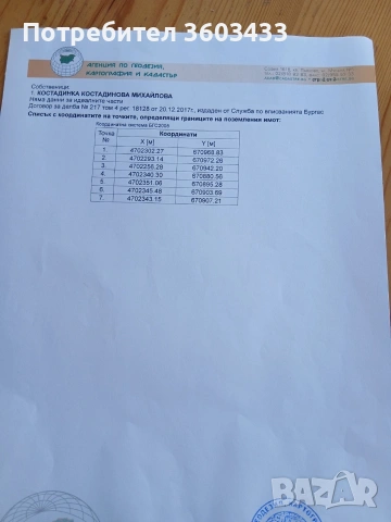 Продавам парцел, гора с панорамна гледка море. 