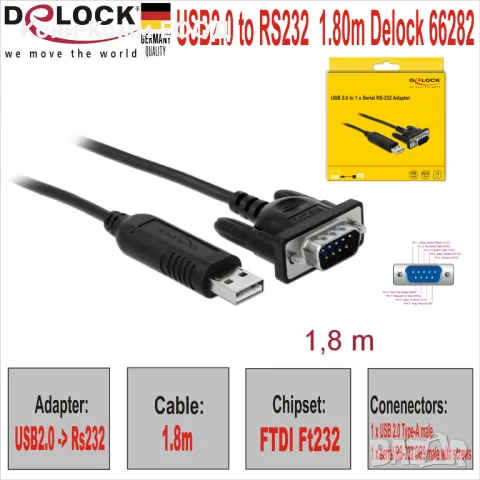 USB2.0 to RS232 Кабел 1.8m Delock 38.00лв, снимка 1