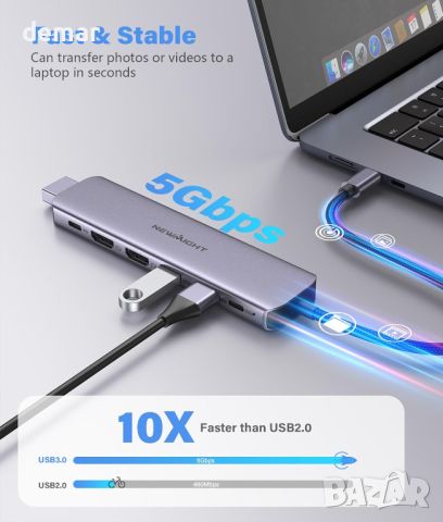 USB C към HDMI адаптер, Newmight 7 в 1 USB C докинг станция с 2 HDMI, 3 USB3.0, 100 W PD, USB C 3.0, снимка 5 - Друга електроника - 45685865