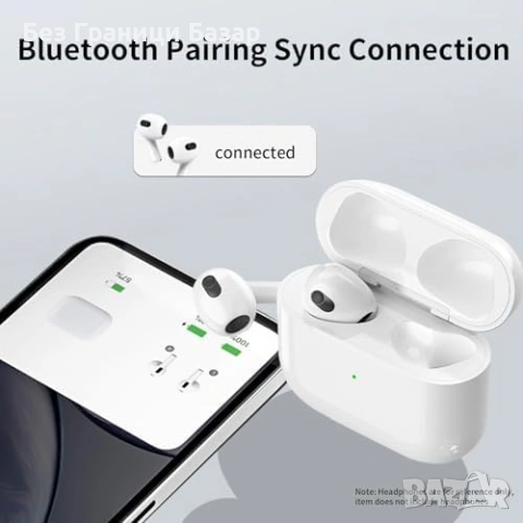 Нова AirPods 4 зарядна кутия USB-C + Qi безжично зареждане 680mAh, снимка 6 - Други - 53696677