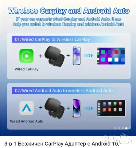 Безжичен адаптер за CarPlay и Android Auto