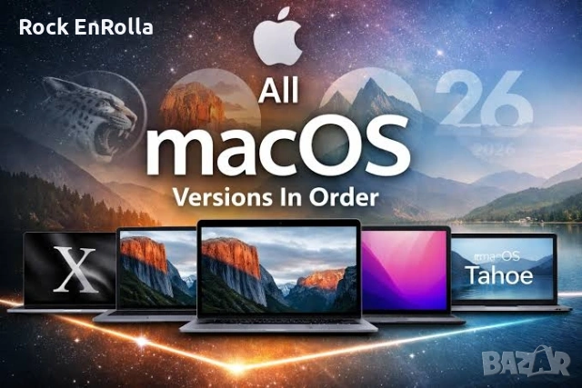 MacOSX - инсталиране и конфигуриране, ъпдейт и ъпгрейд !, снимка 2 - Друго - 54048052