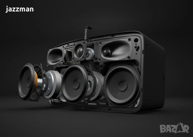 Sonos Play 5 (Gen 2), снимка 5 - Аудиосистеми - 53570524