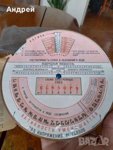 Стара Руска химическа таблица #2, снимка 5 - Други ценни предмети - 46993344