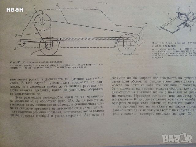 Пионер-Автомоделист - Доко Каменов - 1984г., снимка 5 - Енциклопедии, справочници - 46574325