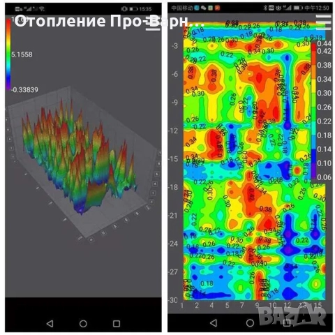3D ПРОФЕСИОНАЛНО ИЗМЕРВАНЕ ЗА ВОДА С ЕЛЕКТРОРЕЗИСТИВЕН ТОМОГРАФ, снимка 7 - Други услуги - 51741497