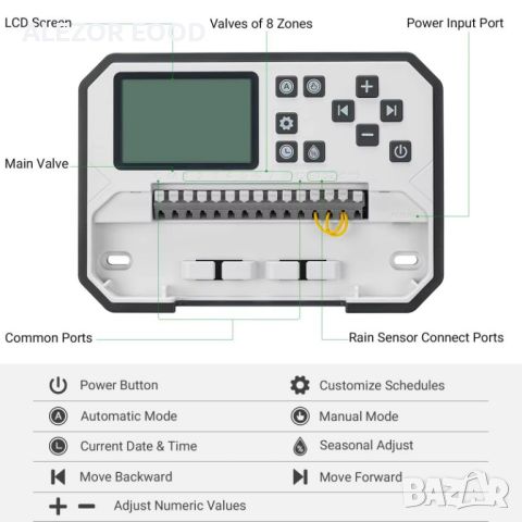 Kонтролер за напояване с WiFi, 8 зони, Таймер за поливане, 20214344, снимка 3 - Друго търговско оборудване - 46201775