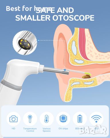 Професионален смарт отоскоп ScopeAround Otoscope Ear Camera, WiFi, снимка 4 - Уреди за диагностика - 46643431