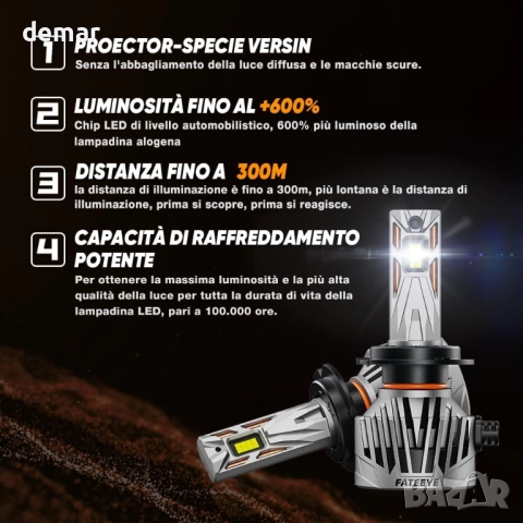 FateEye H7 LED крушки за фарове с вентилатор, 2 броя - 38000LM 6500K 130W, снимка 6 - Части - 51492087