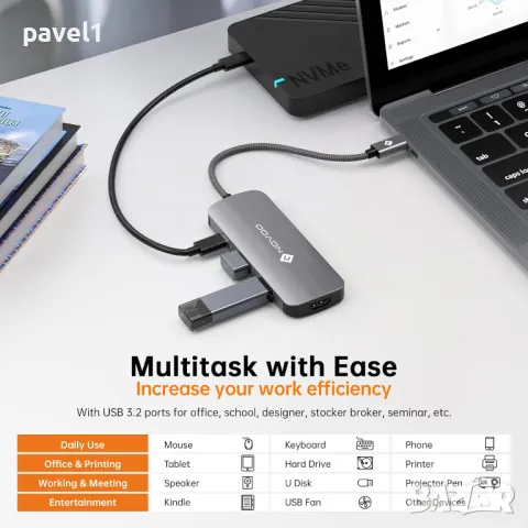 НОВ ЗАПЕЧАТАН НЕОТВАРЯН NOVOO 6 в 1 USB C хъб с USB C 3.2 10Gbps, 4K HDMI, 2 USB-A, 3.5 мм аудио..., снимка 2 - Други - 49133311