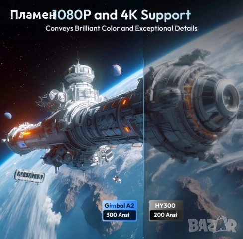 XGODY Gimbal A2 – Стабилизатор за смартфон/камера, отлично състояние, снимка 4 - Плейъри, домашно кино, прожектори - 52856012