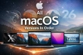 MacOSX - инсталиране и конфигуриране, ъпдейт и ъпгрейд !, снимка 2