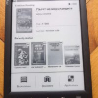 Четец за електронни книги SONY PRS-T3S, снимка 5 - Електронни четци - 45112631