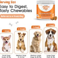 Пре, про и постбиотици за кучета за храносмилане, имунитет, 120 дъвчащи дъвки, патешки вкус, снимка 5 - За кучета - 45749818