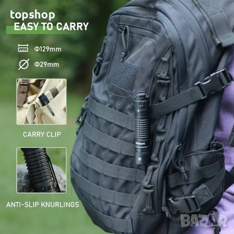 Чисто нов мощен тактически фенер SOFIRN SC28 2800 лумена Нов Акумулаторен  , снимка 6 - Къмпинг осветление - 53884524