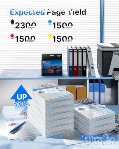 Нов тонер HP 950XL 951XL съвместими мастилени касети 4 цвята за принтер офис, снимка 3 - Принтери, копири, скенери - 54092396