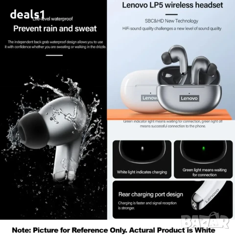 Lenovo ThinkPlus LP5 Bluetooth Безжични Водоустойчиви Слушалки, снимка 5 - Безжични слушалки - 50535332