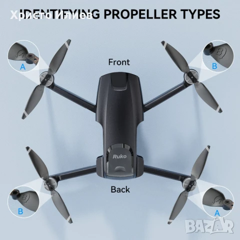 перки за дрон Ruko F11 MINI 4 бр. резервни перки, снимка 4 - Дронове и аксесоари - 51376302