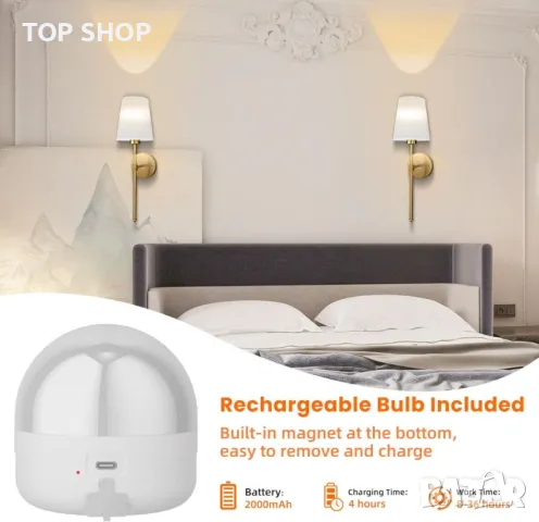 LGMCF Комплект от 2 акумулаторни стенни лампи с 2000mAh димируеми, разглобяеми и дистанционно, снимка 3 - Лампи за стена - 49965378