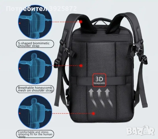 Мултифункционална раница, снимка 4 - Раници - 53570870