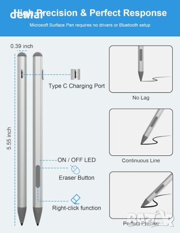 Surface Pen за Microsoft Surface Pro - с отхвърляне на дланта, презареждаема, 4096 чувствителност, снимка 5 - Друга електроника - 45418653