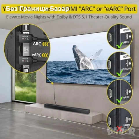 Нов HDMI към оптичен Toslink конвертор за ТВ soundbar и усилвател, снимка 3 - Друга електроника - 53817082