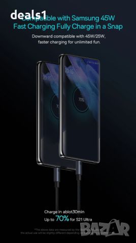 Baseus 100W PD Бързо Зареждане Кабел за iPhone 15 Plus Pro Max Кабел Данни USB-C към Type-C  , снимка 4 - Резервни части за телефони - 46673088