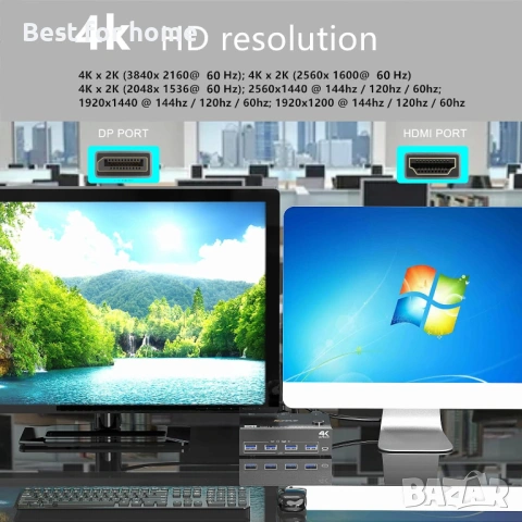 KCEVE DP HDMI USB 3.0 KVM превключвател за 2 компютъра и 2 монитора, два монитора, снимка 6 - Мрежови адаптери - 53948123