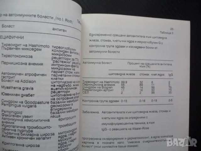 Автоимунитет и автоимунни болести диабет артрит цироза анемия хепатит, снимка 2 - Специализирана литература - 48754124