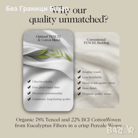 Нов чаршаф Еукалиптов Tencel калъф за завивка Single, охлаждащ, бял, снимка 5 - Спално бельо - 53520112