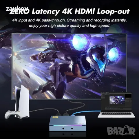 HDMI карта за заснемане, устройство за 4K видеозаснемане, снимка 2 - Друга електроника - 50144250