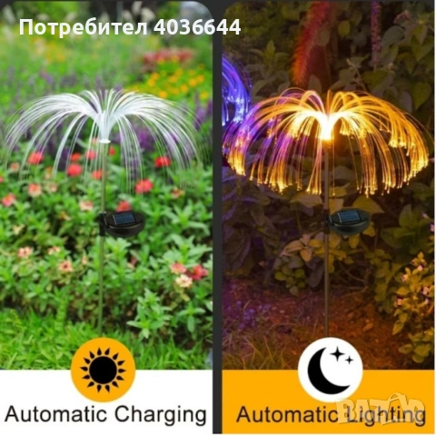 Комплект соларни лампи за градина, снимка 3 - Соларни лампи - 53343355