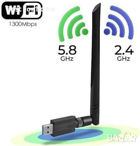 CORN 1200Mbps USB Wifi адаптер за компютър