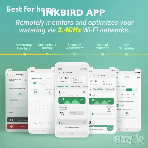 INKBIRD IIC-600-WIFI контролер за поливни системи- 6 зони, снимка 2 - Напояване - 49148094