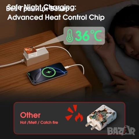 Нови UK 20W PD USB-C зарядни с дълги 2м кабели за iPhone и USB-C устройства, снимка 3 - Аксесоари за Apple - 52497556