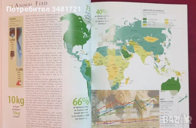 Атлас на храната. Какво ядем, къде и защо / Atlas of Food. Who Eats What, Where, and Why, снимка 6 - Енциклопедии, справочници - 47235808