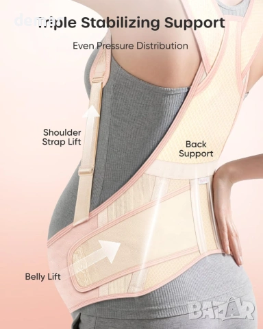 Неплъзгащ се колан за бременни за гръб, корем и талия, регулируем, XL, снимка 3 - Други - 54026193