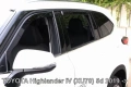 Ветробрани за Toyota Highlander IV (XU70) 5D (2019+) - 4бр. предни и задни Неко, снимка 2