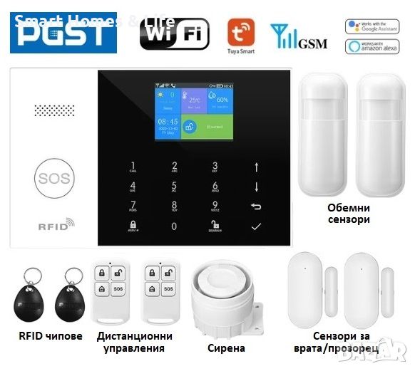 WiFi / GSM Смарт професионална Алармена система за дом, офис, цех+, снимка 1