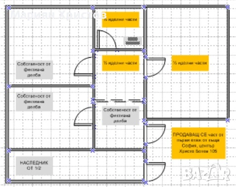 България, гр. София, ул. Христо Ботев 105, fineHomes ½ първи етаж от къща,, снимка 1