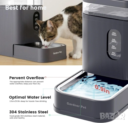 Автоматичен диспенсър за вода за кучета Garnder Pet, снимка 4 - Други стоки за животни - 53852613