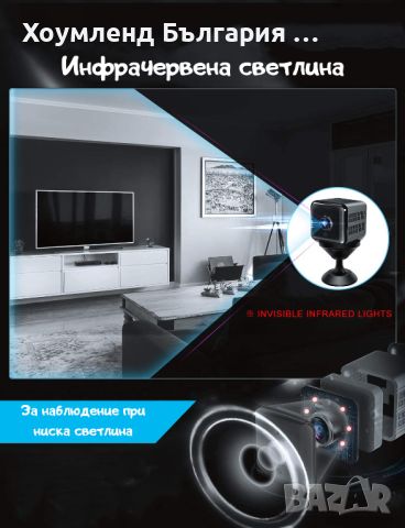 НОВО! WiFi Мини шпионска камера кубче - скрита камераа, снимка 6 - HD камери - 45372201