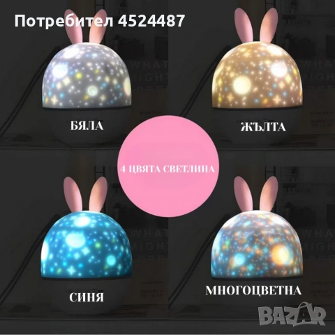 Очарователна нощна лампа и проектор 2 в 1, снимка 3 - Детски нощни лампи - 53861039