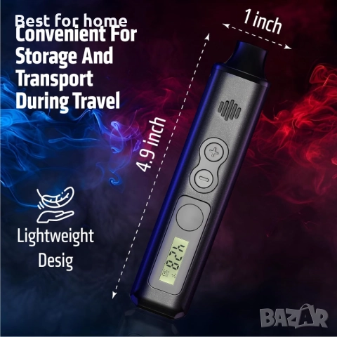 Изпарител за билки IOUQ керамичен-  комплект, снимка 4 - Медицинска апаратура - 52925390