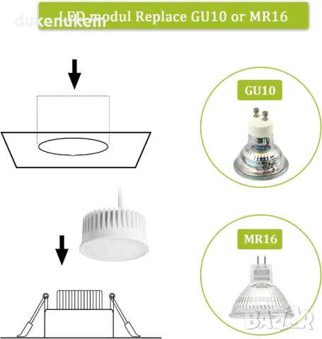 НОВО! Комплект от 6 LED лунички (3000K), 400 lm, 5W, снимка 2 - Лед осветление - 48782902