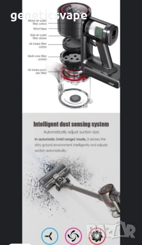 Компактна мощна 500вата нова прахосмукачка най- ново поколение 2023, снимка 5 - Прахосмукачки - 51385125