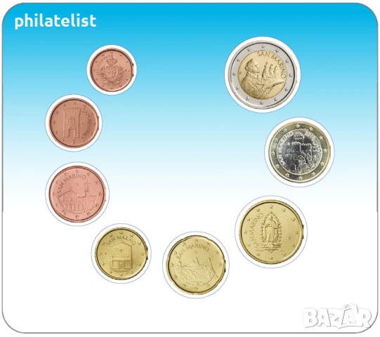 Сан Марино 2025 година - Евро сет от 1 цент до 2 евро BU, снимка 2 - Нумизматика и бонистика - 53773995