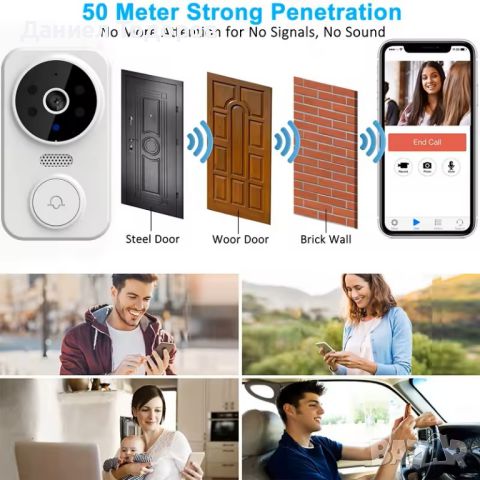 Двупосочен видео домофоне Wifi безжичен звънец с камера M8
