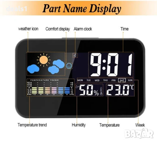 CJ2618T Безжична Дигитална Метеостанция Интегриран Вътрешен Календар Термометър Хигрометър Будилник , снимка 6 - Друга електроника - 51027230
