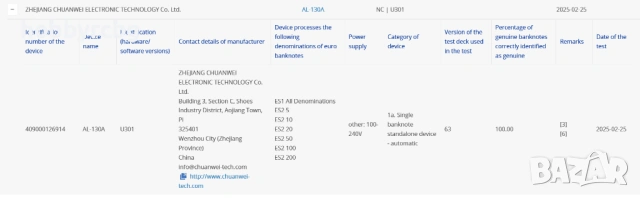 Детектор за фалшиви евро банкноти AL-130A, одобрен от ЕЦБ,Налични, снимка 2 - Друга електроника - 53159309